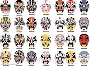 facial design of Beijing opera